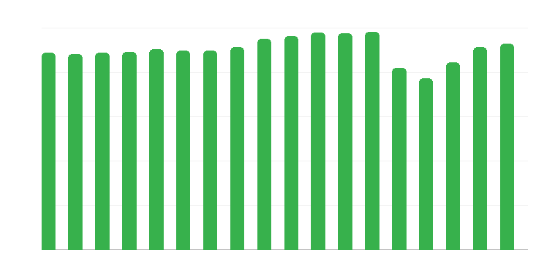 Lenkijos turistinės šalies mylėtojų draugijos nariai