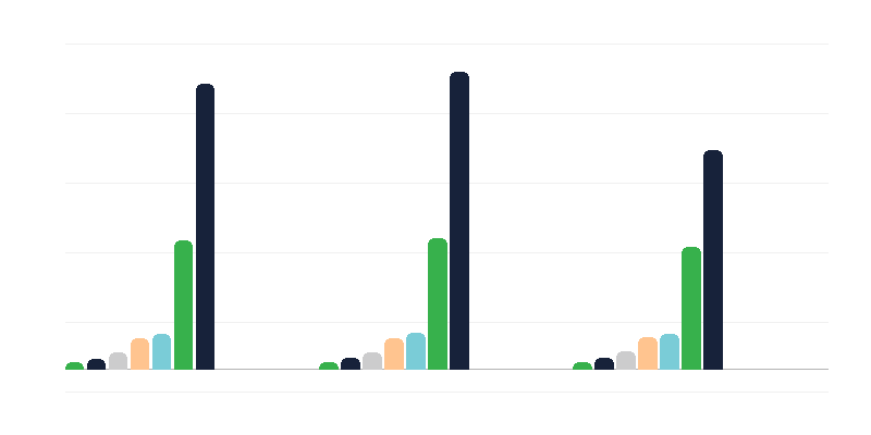Neįgaliųjų amžius