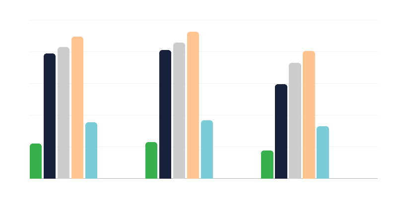 Neįgaliųjų švietimas