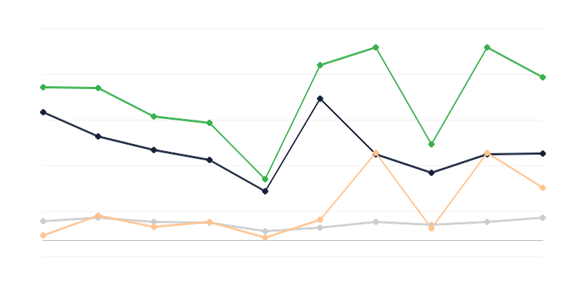 Į Lenkiją kontrabanda įvežtų prekių vertė