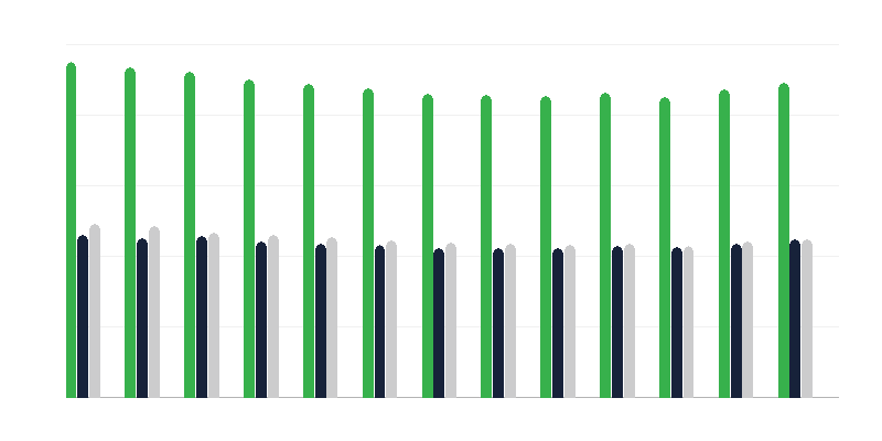 Vaikų lytis globos šeimose