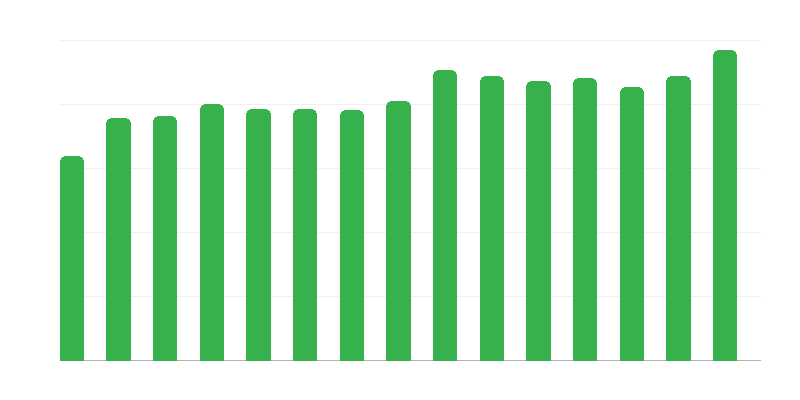 Benamiai prieglobstis