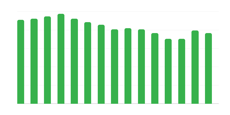 Nameliai nėščioms moterims ir mamoms su vaikais