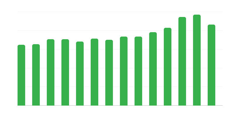 Nauji pastatai pradėti eksploatuoti