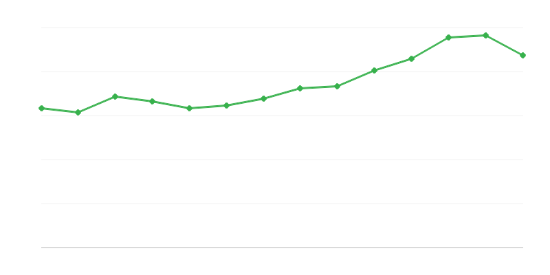 Naudojamoji pastatų erdvė