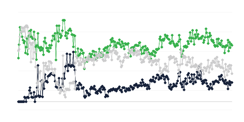 Leidybos pramonės ekonominis klimatas