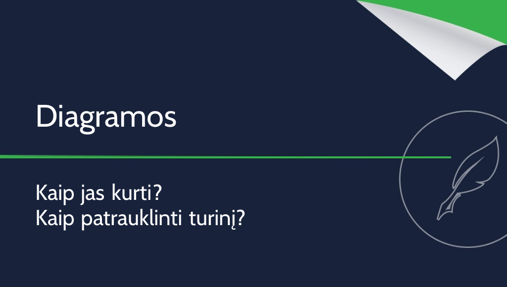 Kaip kurti interaktyvias diagramas?