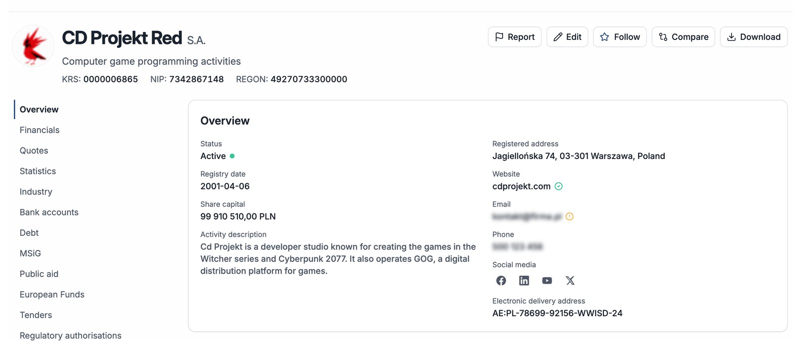 Compabase įmonės profilis – CD Projekt Red S.A. apžvalga